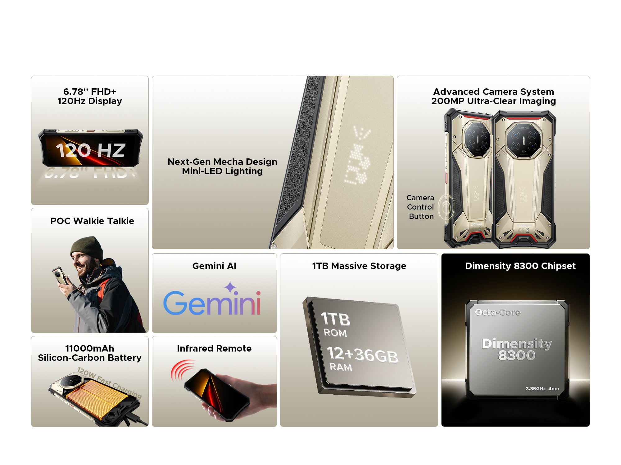 doogee.com
