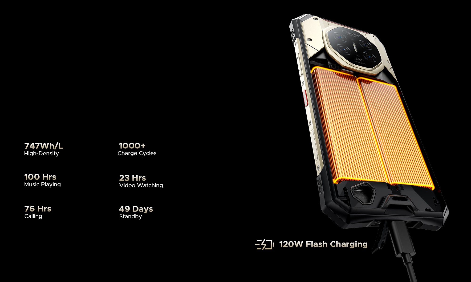 doogee.com