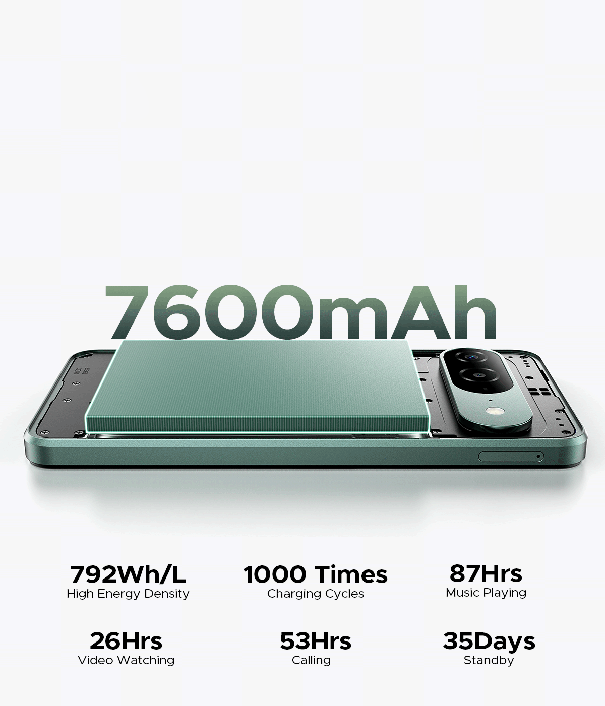 doogee.com