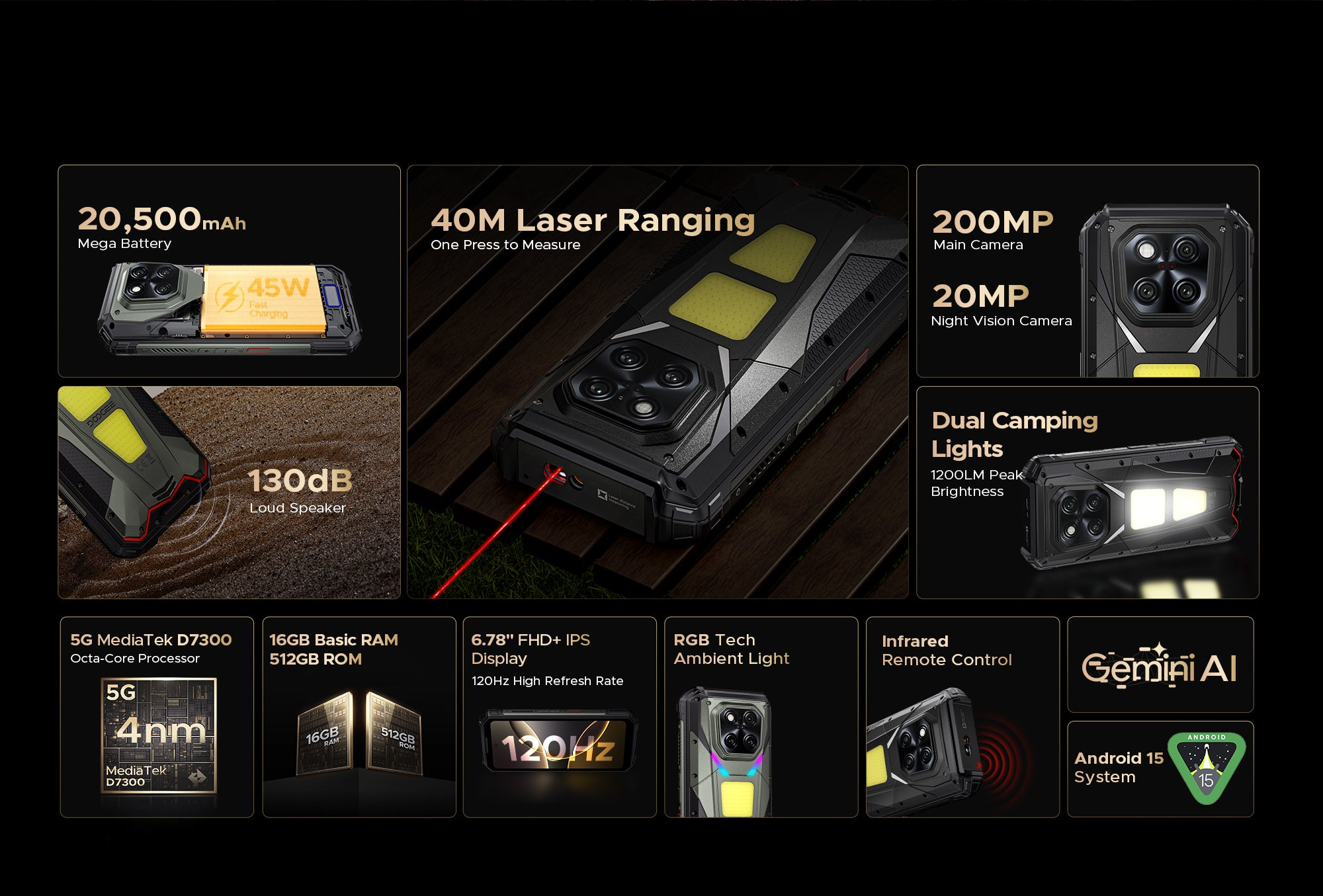 doogee.com