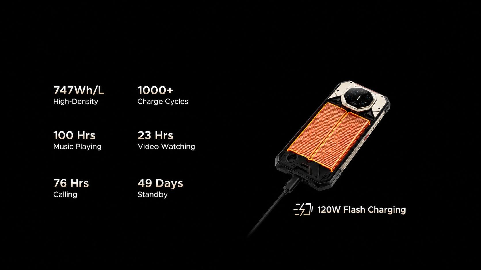 DOOGEE S300 PLUS detail image 10